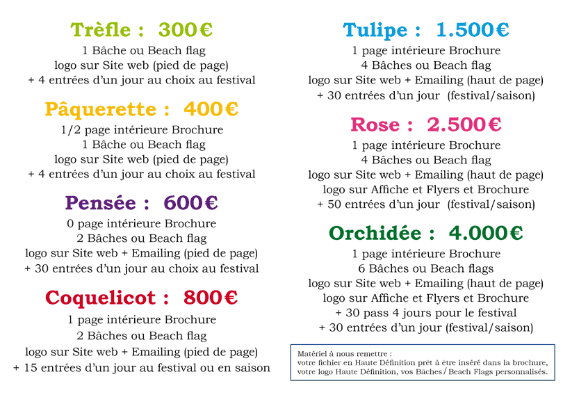 Offres Privilèges Tableau